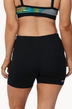 Bottoms|Speedo Endurance+ Sport Short BLACK